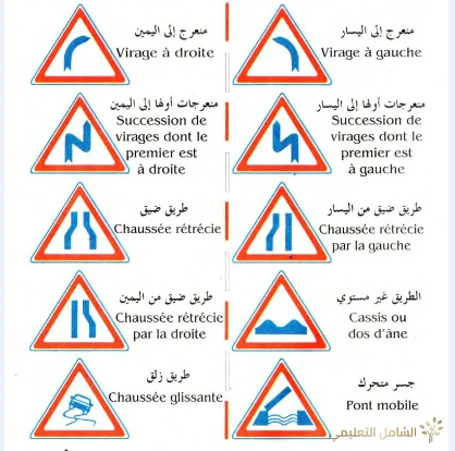 قانون المرور في الجزائر