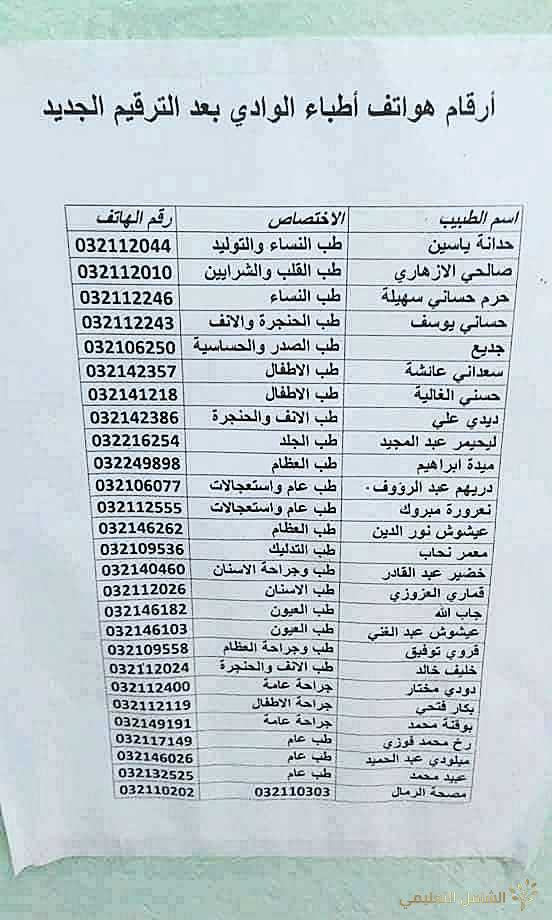 أسماء و أرقام الأطباء بولاية الوادي