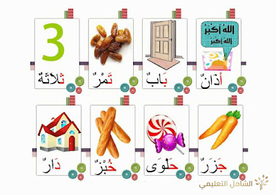 بطاقات تعليم الحروف للأطفال