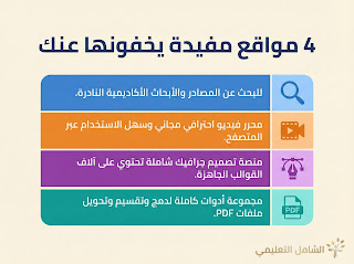 4 مواقع أجنبية خطيرة ستغيّر طريقة عملك على الإنترنت (برامج، أدوات، وفيديوهات احترافية)