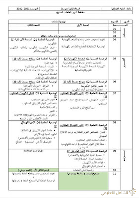 التوزيع السنوي للسنة الرابعة متوسط في الفيزياء