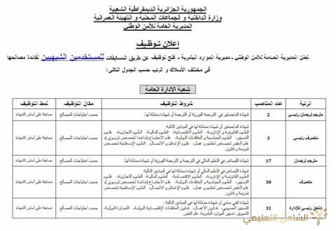 اعلان توظيف لمديرية الأمن الوطني  المستخدمين الشبيهين