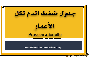جدول ضغط الدم لكل الأعمار Pression artérielle