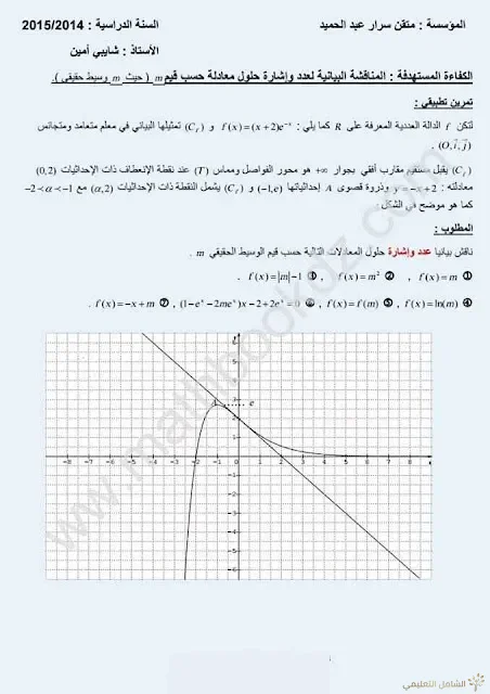 المناقشة البيانية لعدد و إشارة حلول معادلة حسب وسيط m