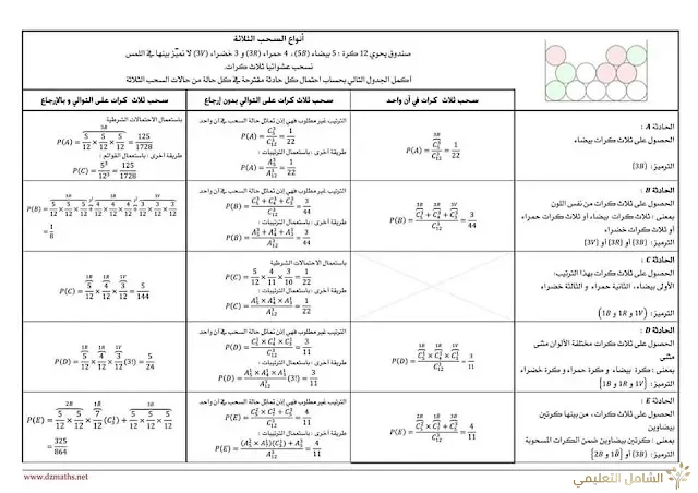 قواعد أساسية في الإحتمالات