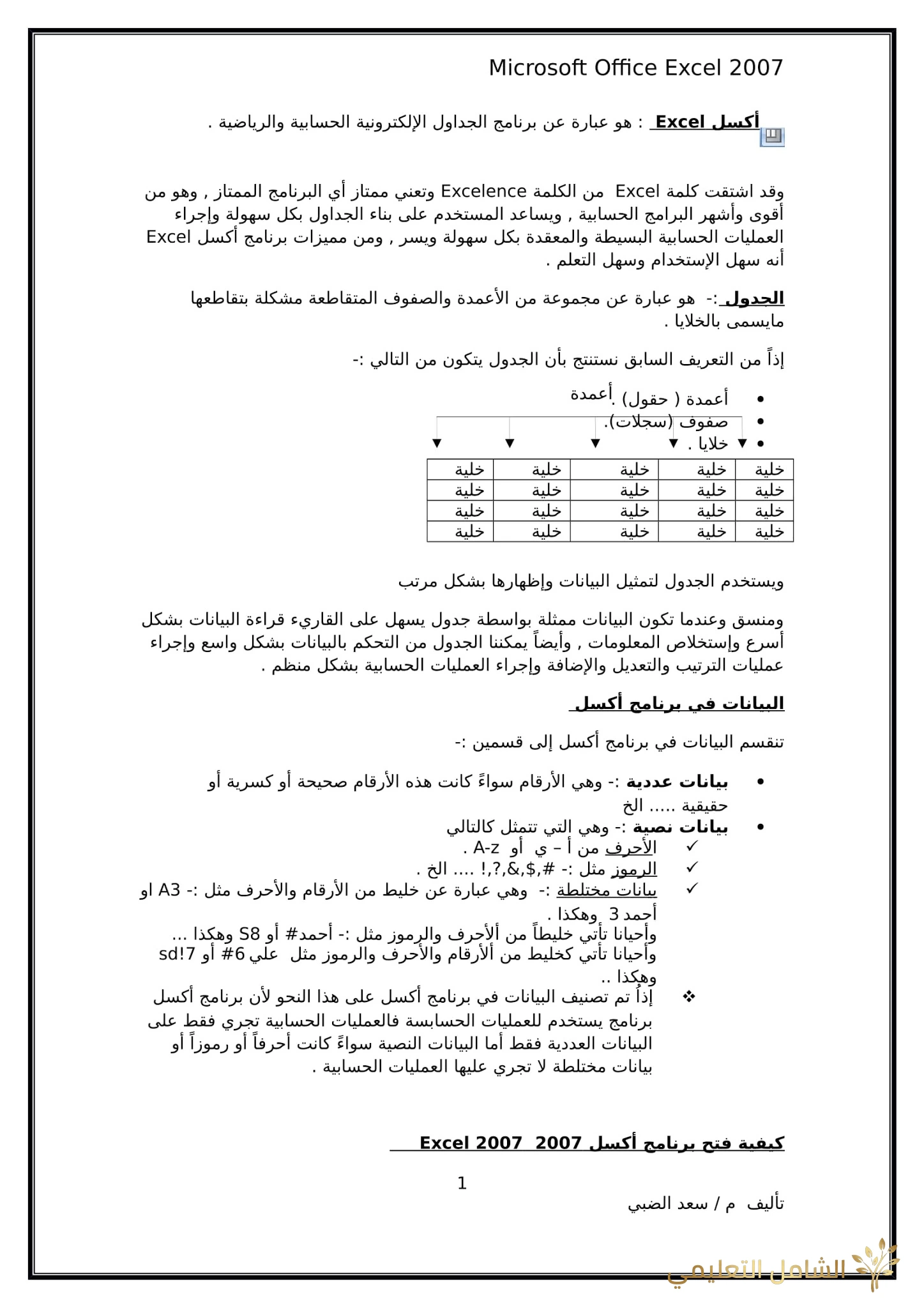 أساسيات برنامج اكسل Excel elebda3.net-5858-01. أساسيات برنامج اكسل Excel elebda3.net-5858-01.