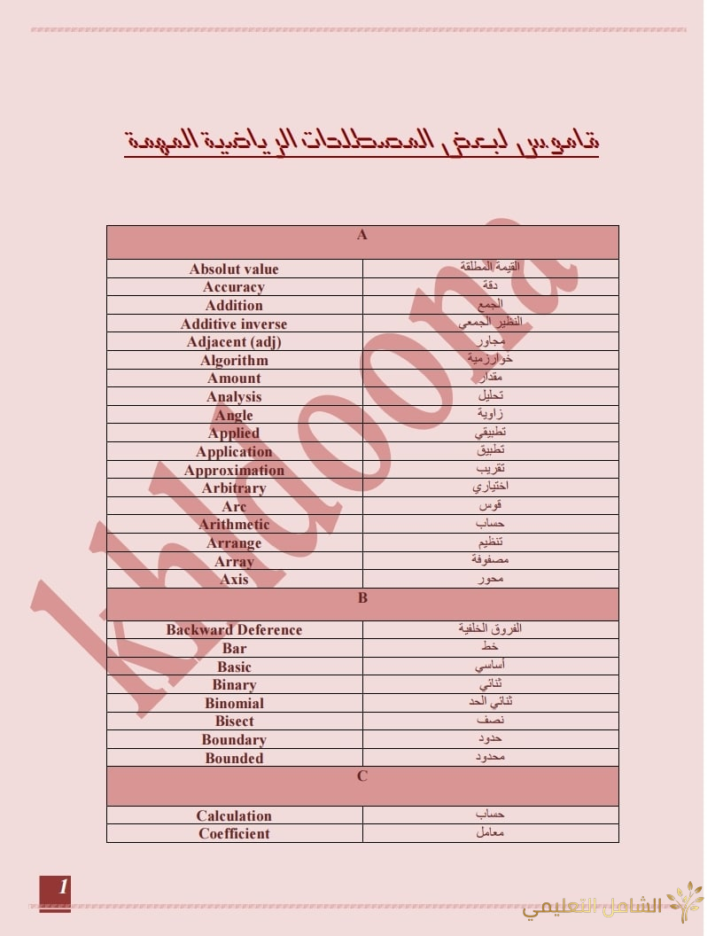 تحميل قاموس المصطلحات الرياضياتية