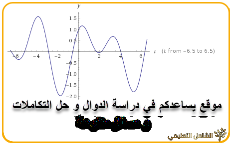 موقع يساعدكم في دراسة الدوال و حل التكاملات و مسائل متنوعة