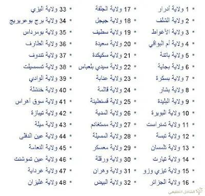 ولايات الجزائر مرتبة بالترقيم