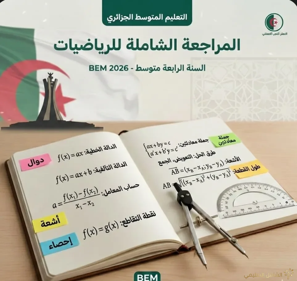 ملخص شامل للفصل الثاني: الدوال والمعادلات - رياضيات الرابعة متوسط