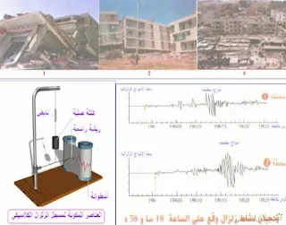 الكتب المدرسية لمادة العلوم للسنة الثالثة متوسط