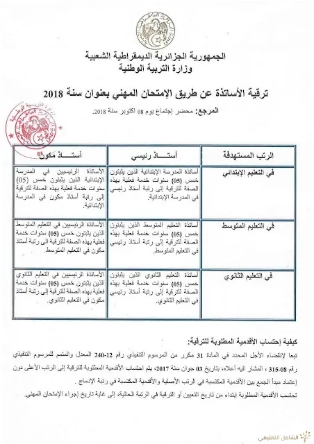 شروط وإجراءات الترشح لـ الإمتحانات المهنية لرتبتي أستاذ رئيسي و أستاذ مكون